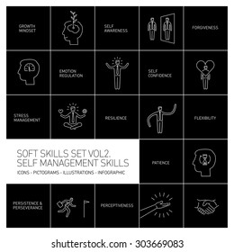 Self management soft skills vector linear icons and pictograms set white on black background