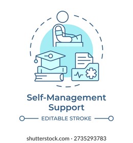 Self management support soft
