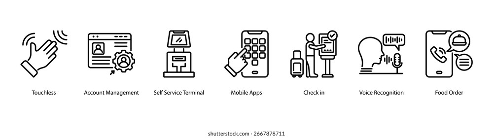 Self Service Experience Webbanner-Symbol, Vektorgrafik mit Touchless, Account Management, Self Service Terminal, Mobile Apps, Check-in, Spracherkennung und Food Order.