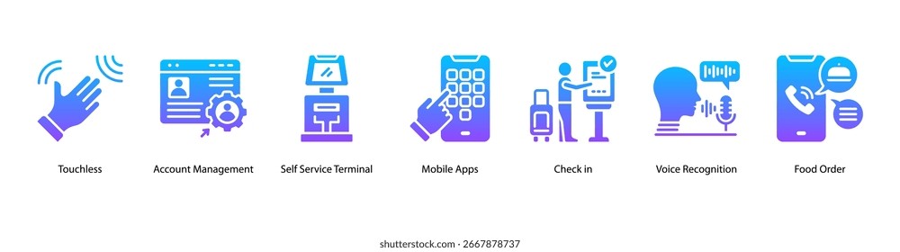 Ilustração vetorial do ícone de banner da Web da experiência de autoatendimento com Touchless, Gerenciamento de contas, Terminal de autoatendimento, Aplicativos móveis, Check-in, Reconhecimento de voz e Ordem de alimentos.