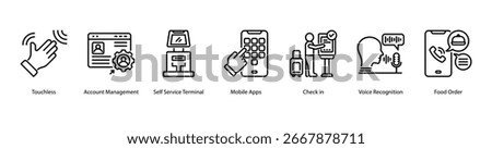 Self Service Experience web banner icon vector illustration featuring Touchless, Account Management, Self Service Terminal, Mobile Apps, Check in, Voice Recognition, and Food Order.