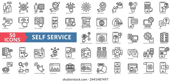 Self service icon collection set. Containing automation, kiosk, convenience, digitalization, customer centric, user friendly, diy icon. Simple line vector.