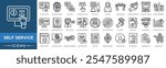 Self service icon. Self-Service Kiosk, Online Support Portal, FAQ Section, Customer Self-Service and Self-Checkout