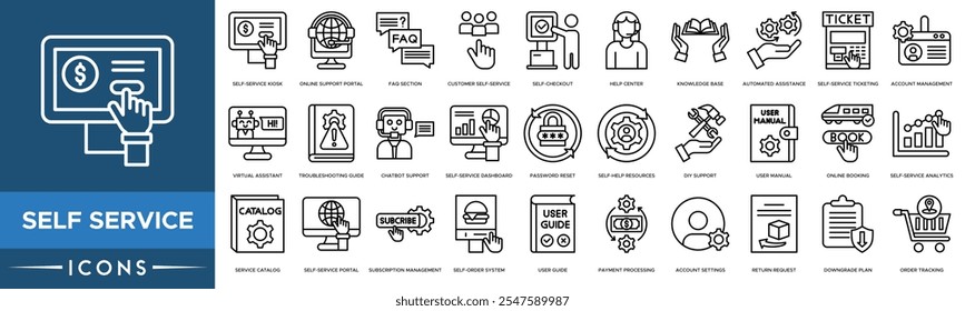 Ícone Self-service. Quiosque de autoatendimento, portal de suporte on-line, seção de perguntas frequentes, autoatendimento e autoverificação do cliente