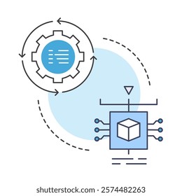 Self Sufficient AI Systems from Automation and Zero Shot Learning