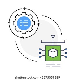 Self Sufficient AI Systems from Automation and Zero Shot Learning