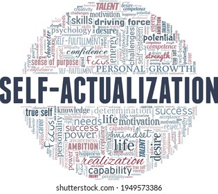 Self-actualization vector illustration word cloud isolated on a white background.