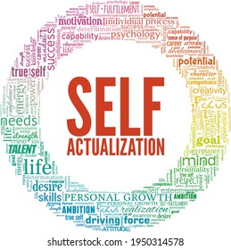 Self-actualization vector illustration word cloud isolated on a white background.