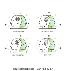 Self-awareness concept with self-reflection, self-help, emotional insight, self-regulation, mindfulness, personal growth, inner understanding, and mental clarity in outline vector icon logo