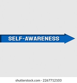 Selbstbewusstsein - Gewissenswertes Wissen über die eigenen Gedanken, Gefühle und Verhaltensweisen.