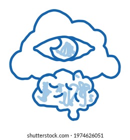 Self-Awareness sketch icon vector. Hand drawn blue doodle line art Self-Awareness Sign. isolated symbol illustration