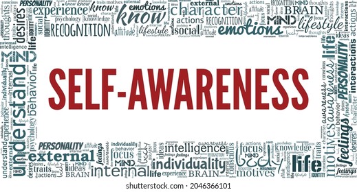 Self-Awareness vector illustration word cloud isolated on a white background.