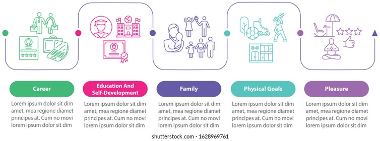 Self-building vector infographic template. Life development presentation design elements. Data visualization with 5 steps. Process timeline chart. Workflow layout with linear icons
