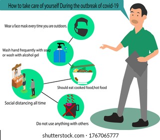 Self-care during the covid-19 outbreak,infographic,vector photo.