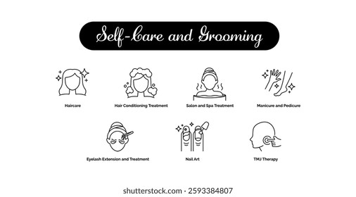 Self-Care and Grooming. Icons included: Haircare, Hair Conditioning Treatment, Nail Art, Manicure and Pedicure, Eyelash Extension and Treatment, Hair Trim and Blowout, Salon and Spa Treatment.