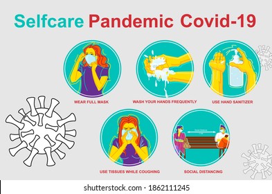 Selfcare instructions and tips during the Covid-19 pandemic. Handwashing, mask wearing, hand sanitizing how-to reminders.