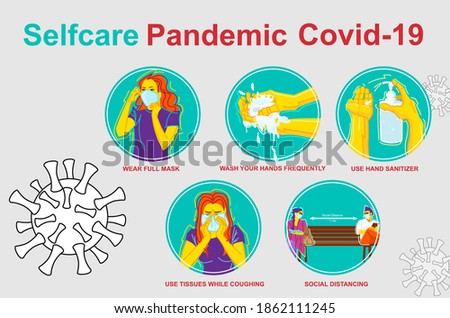 Selfcare instructions and tips during the Covid-19 pandemic. Handwashing, mask wearing, hand sanitizing how-to reminders.