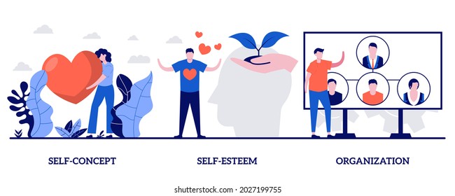 Self-concept, self-esteem and organization concept with tiny people. Personality trait vector illustration set. Confidence, personal value, organize daily life, training personal skills metaphor.