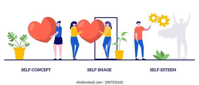 Self-concept, self-image, self-esteem concept with tiny people. Personal image abstract vector illustration set. Social role, individual psychology, confidence, positive self-perception metaphor.