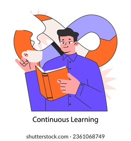 Self-development. Increasing of individual or professional competencies and skills. Self-motivation and efficacy. Personal improvement, soft skills development. Flat vector illustration