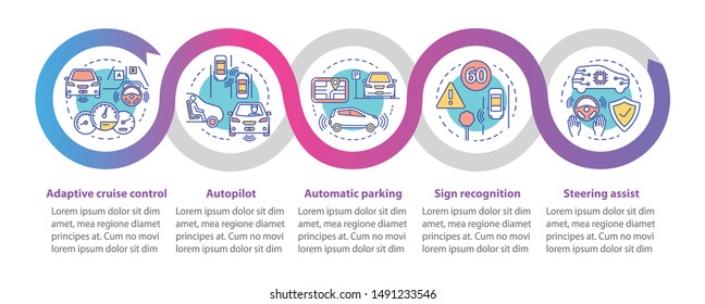 Self-driving car features vector infographic template. Business presentation design elements. Data visualization with five steps and options. Process timeline chart. Workflow layout with linear icons