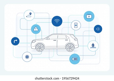 Self-driving Car Illustration: Autonomous Driving Technology Icons, Electric Vehicle. Outline SUV Car Side View