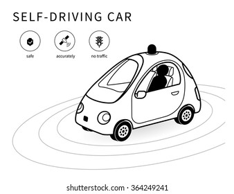 Self-driving car isomentic line icon with safety transportstion, smart navigation and no traffic icons. Conceptual symbol of intelligent controlled car