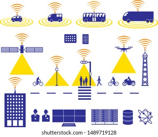 self-driving. City image icon.Vector material