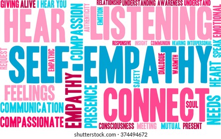 Self-Empathy word cloud on a white background. 