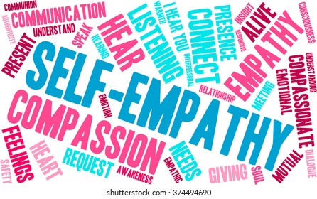 Self-Empathy word cloud on a white background. 