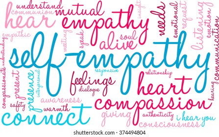 Self-Empathy word cloud on a white background. 