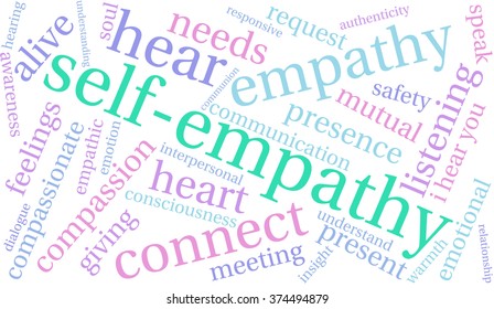 Self-Empathy word cloud on a white background. 