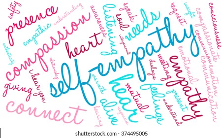 Self-Empathy word cloud on a white background. 