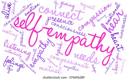 Self-Empathy word cloud on a white background. 
