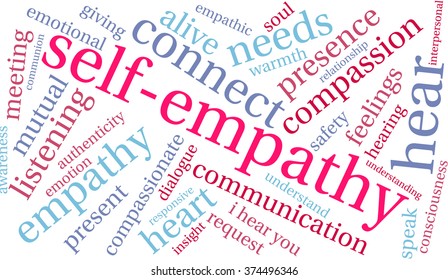 Self-Empathy word cloud on a white background. 