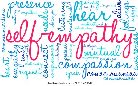 Self-Empathy word cloud on a white background. 