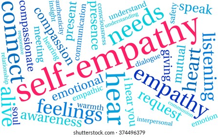 Self-Empathy word cloud on a white background. 