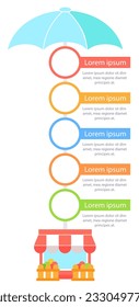 Self-employment plan infographic chart design template. Retail business. Abstract vector infochart with blank copy spaces. Instructional graphics with 5 step sequence. Visual data presentation