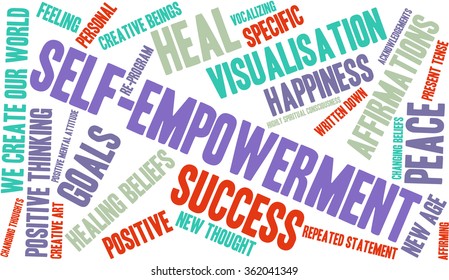 Self-Empowerment word cloud on a white background. 