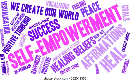 Self-Empowerment word cloud on a white background. 