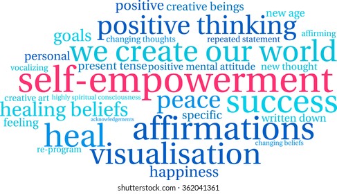 Self-Empowerment word cloud on a white background. 