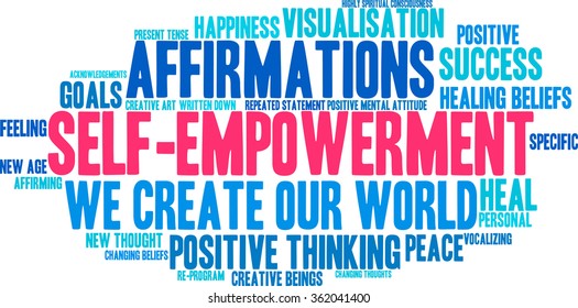 Self-Empowerment word cloud on a white background. 