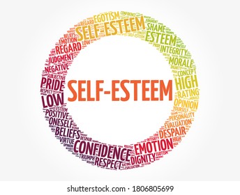 Selfesteem Word Cloud Concept Background Stock Vector (Royalty Free ...