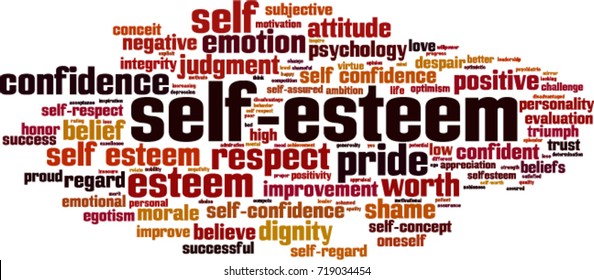 Self-esteem word cloud concept. Vector illustration