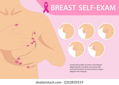 Self-examination for breast cancer, prevention and diagnosis for life.A symptom of breast cancer. Warning signs and danger, unusual changes and pain. Information poster. The concept of women's health