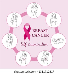 Self-examination of breast cancer. Symptoms, diagnostics, treatments. Breast cancer awareness set.  