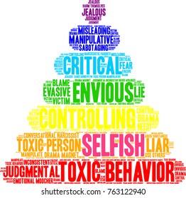 Selfish word cloud on a white background. 