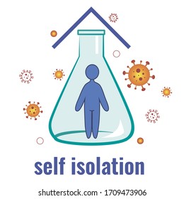 Self-isolation vector image for protection against Covid-19; Covid does not penetrate; protecting a person from the virus at home; stay at home to protect yourself; image on a white background to text