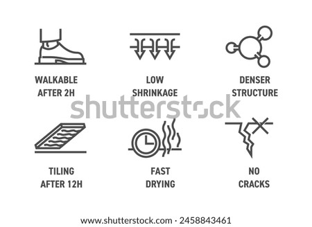 Self-levelling flooring mixture properties and benefits bold icons set. Labeling of packaging