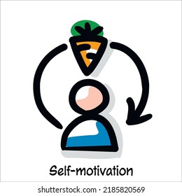 Self-motivation hand drawn scribing, sketchnoting visual note icon. Minimal vector illustration. Editable outline, color, shadows. Infographics symbol
